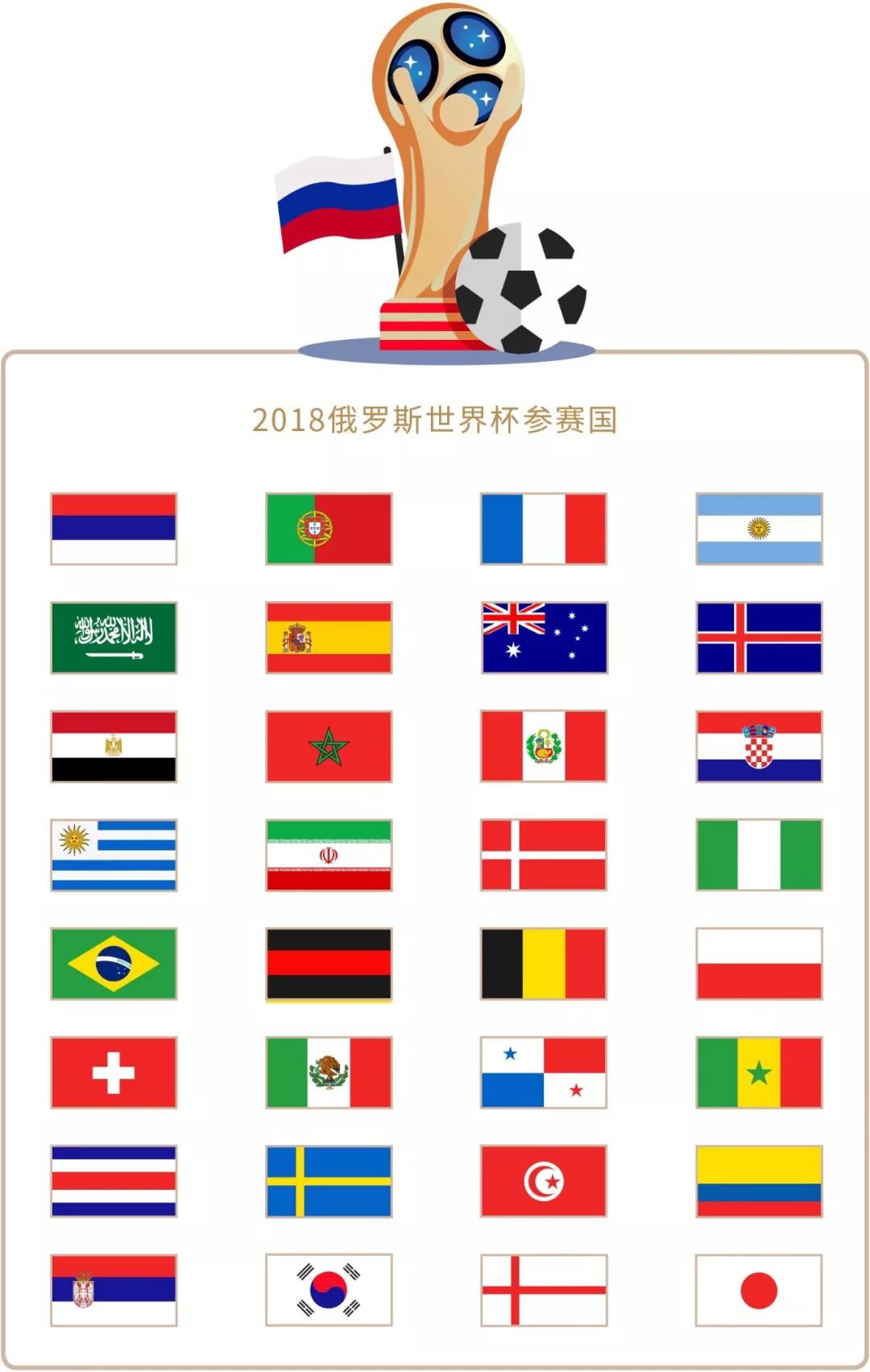 态使