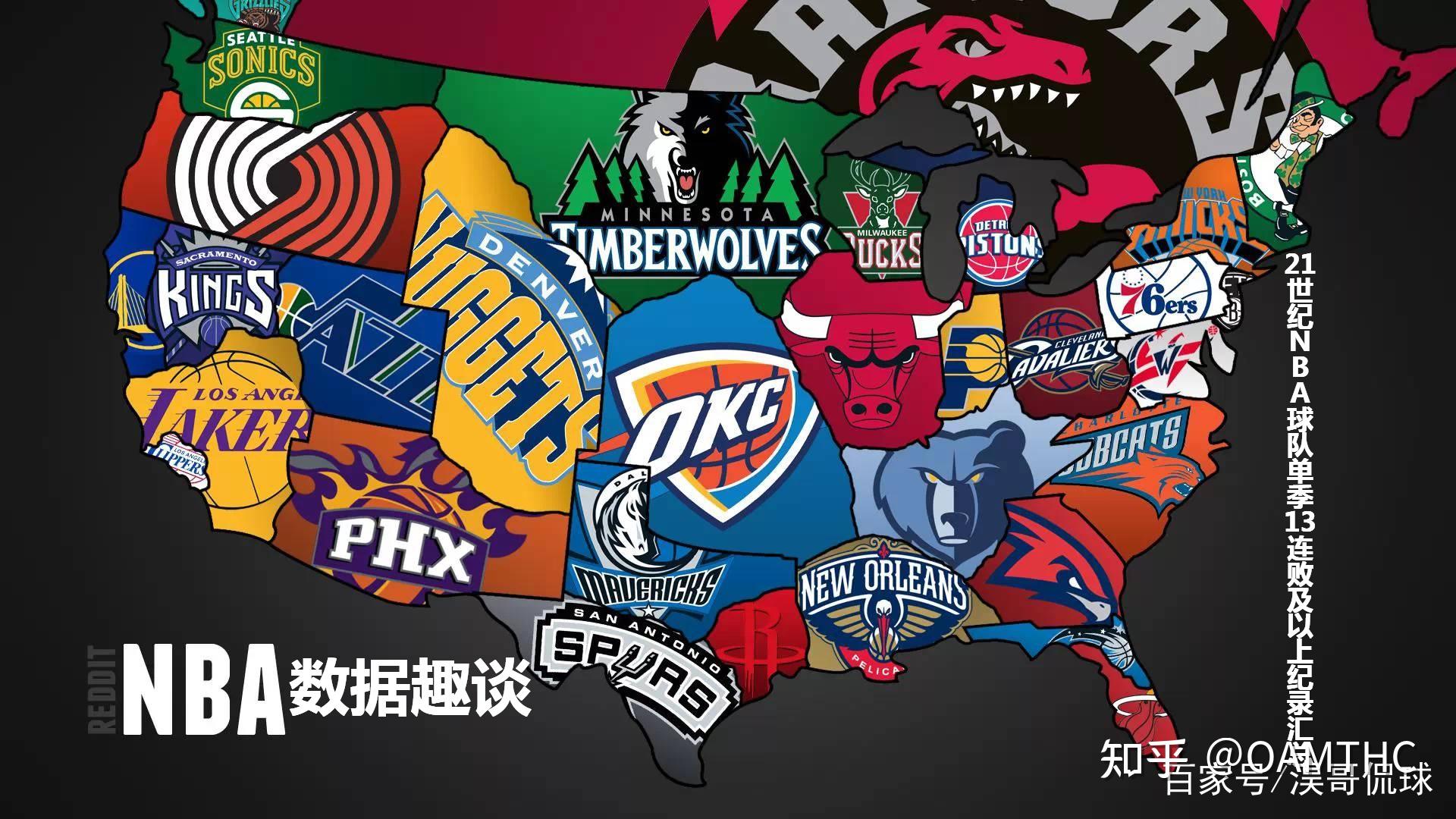 尤其是对处 尤其是对处